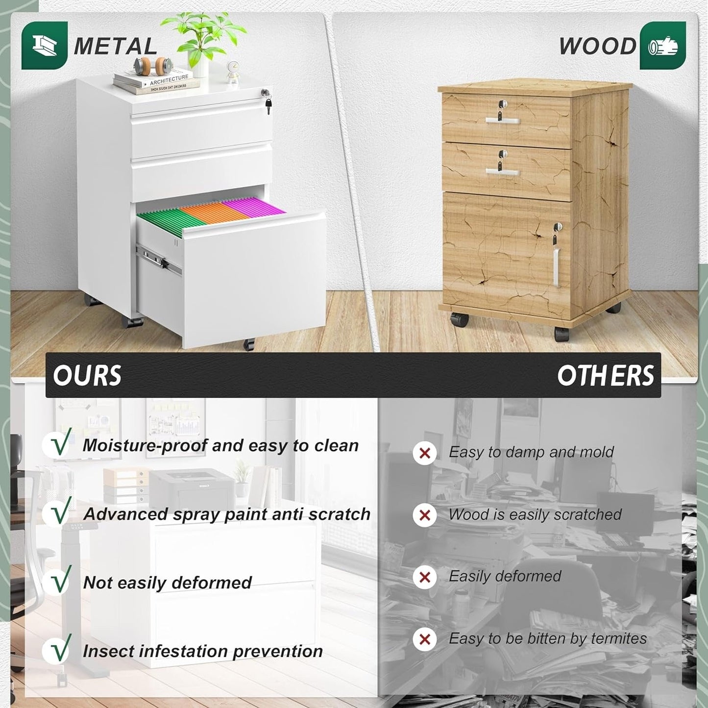 3 Drawer Mobile/Vertical File Cabinet for Home Office
