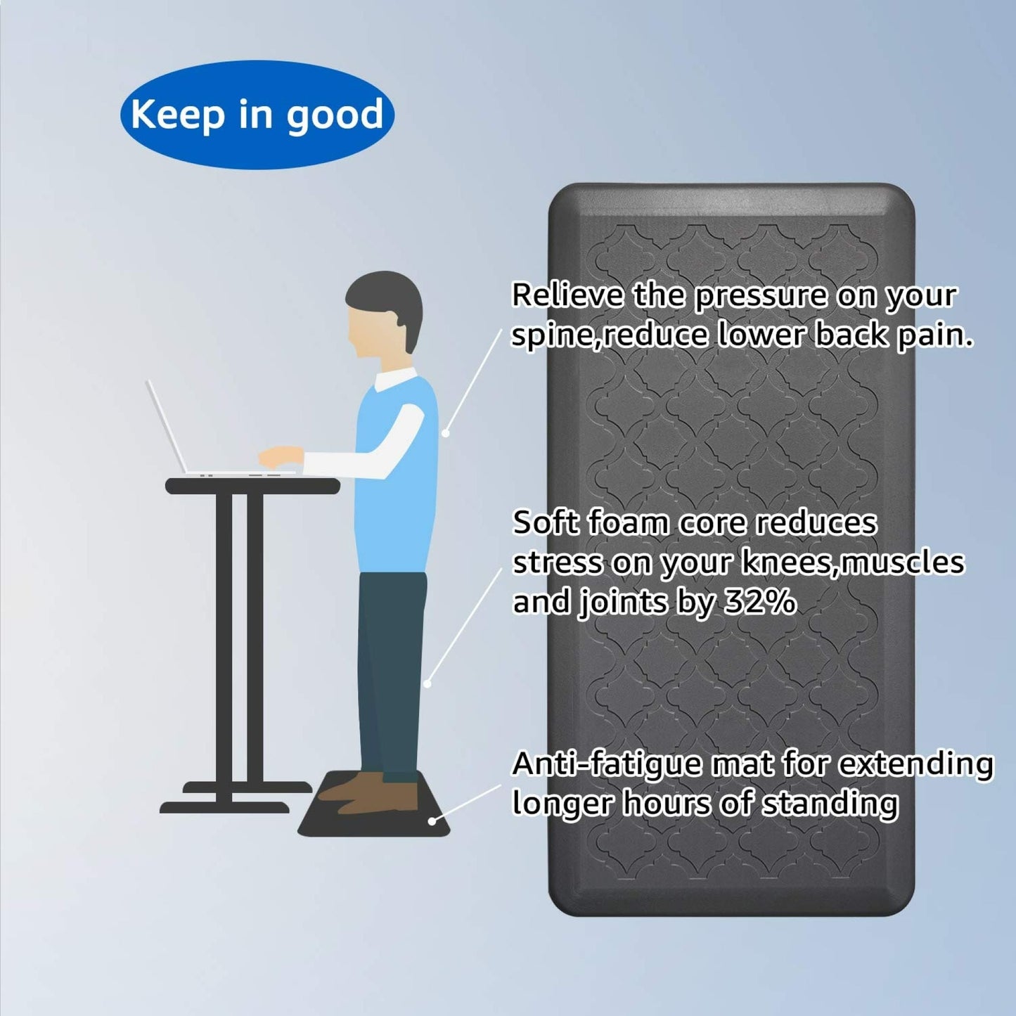 Anti-Fatigue Comfort Mat Non-Slip&All-Purpose Comfort-for Kitchen Office Standing Desk