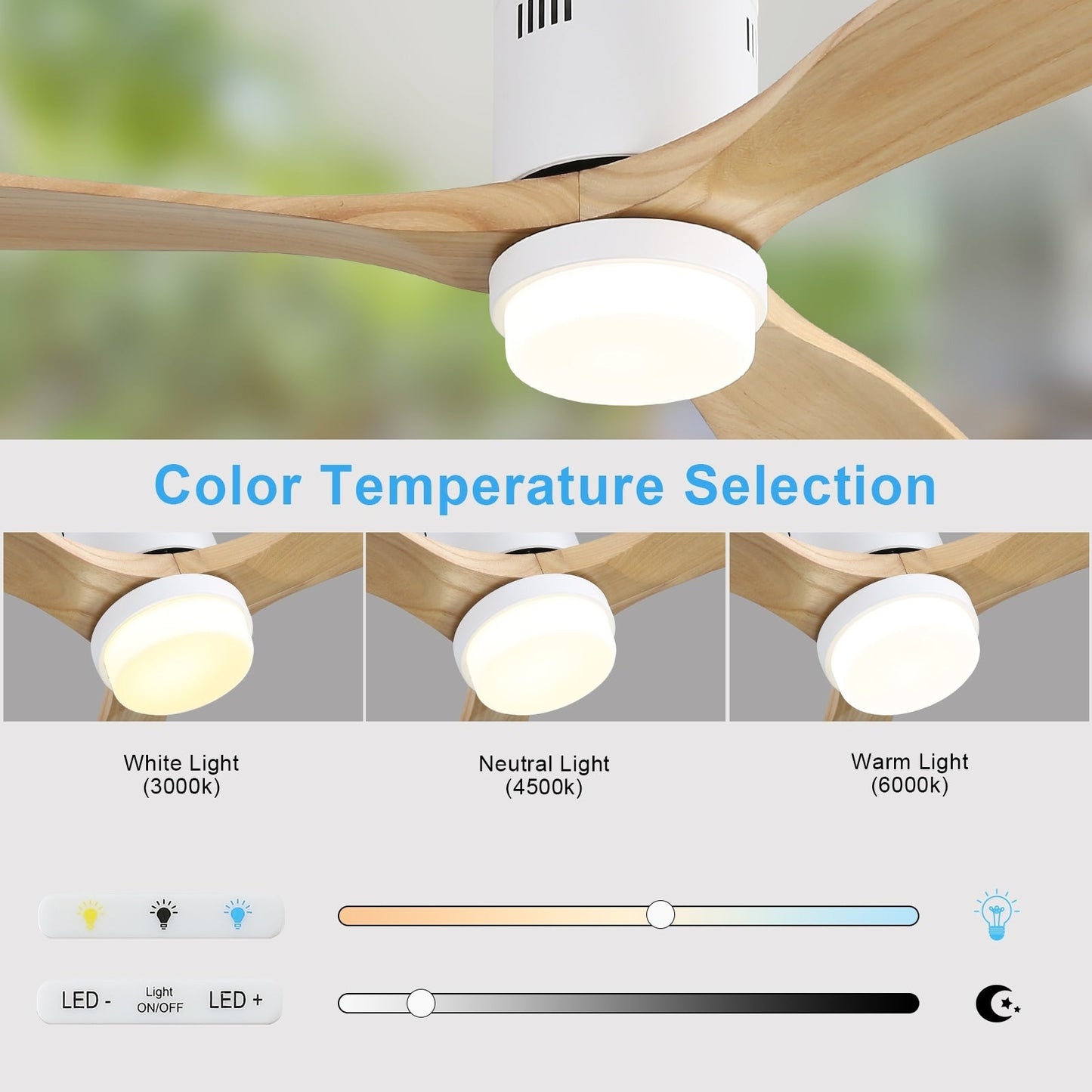 Sofucor 52 Inch Flush Mount Ceiling Fan with Remote, Reversible Motor,Integrated Light Optional