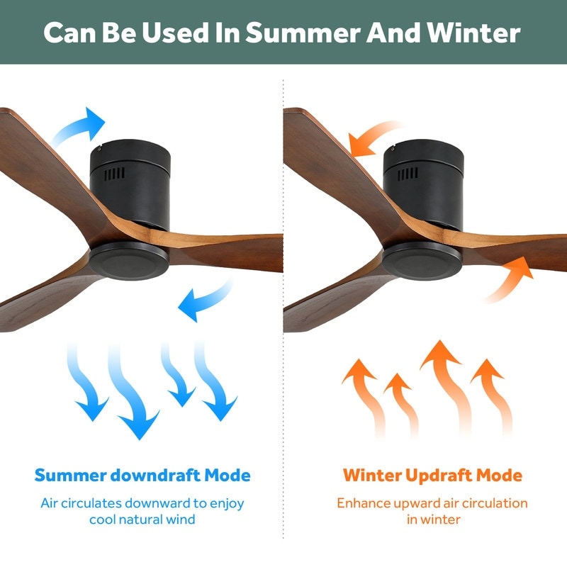 Sofucor 52 Inch Flush Mount Ceiling Fan with Remote, Reversible Motor,Integrated Light Optional