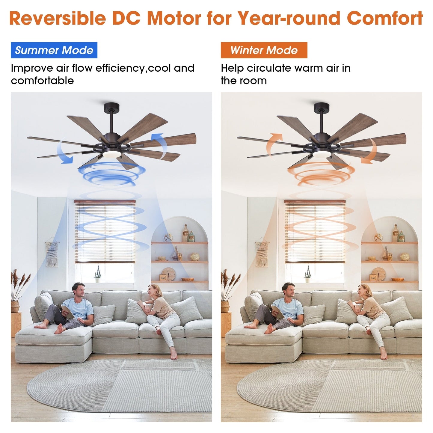 Parrot Uncle 60 Farmhouse Integrated LED Windmill Ceiling Fan with Light and Remote