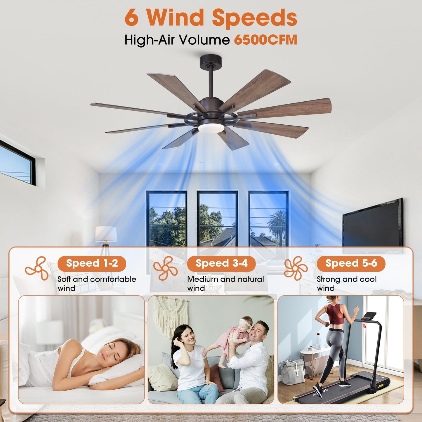 Parrot Uncle 60 Farmhouse Integrated LED Windmill Ceiling Fan with Light and Remote