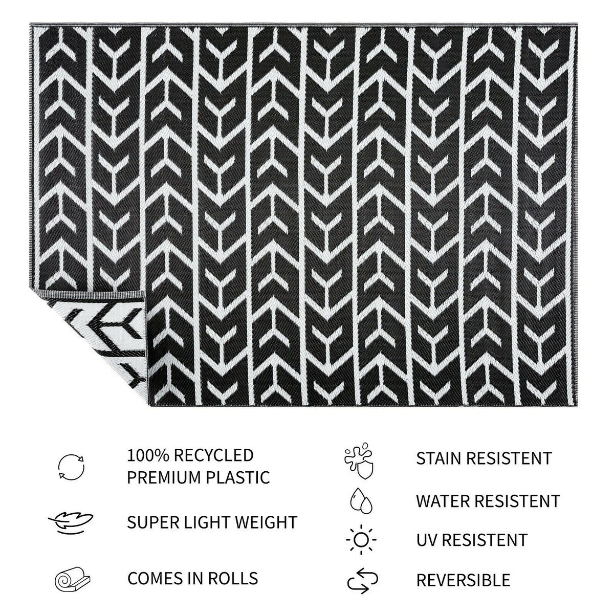 Amsterdam Design 100% Eco-friendly Lightweight Plastic Outdoor Mat/Rug