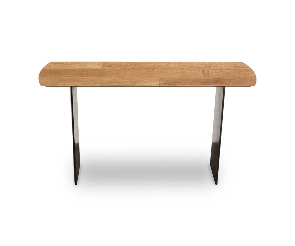 Console Andor