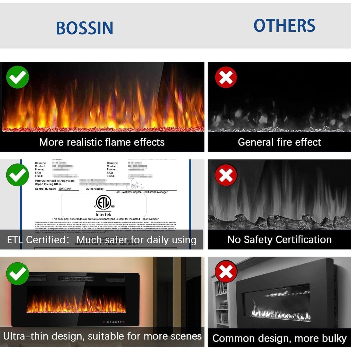 Bossin 30 to 72 inch Electric Fireplace Ultra-Thin and Silence Linear Recessed Wall Mounted Fireplace with Remote Control