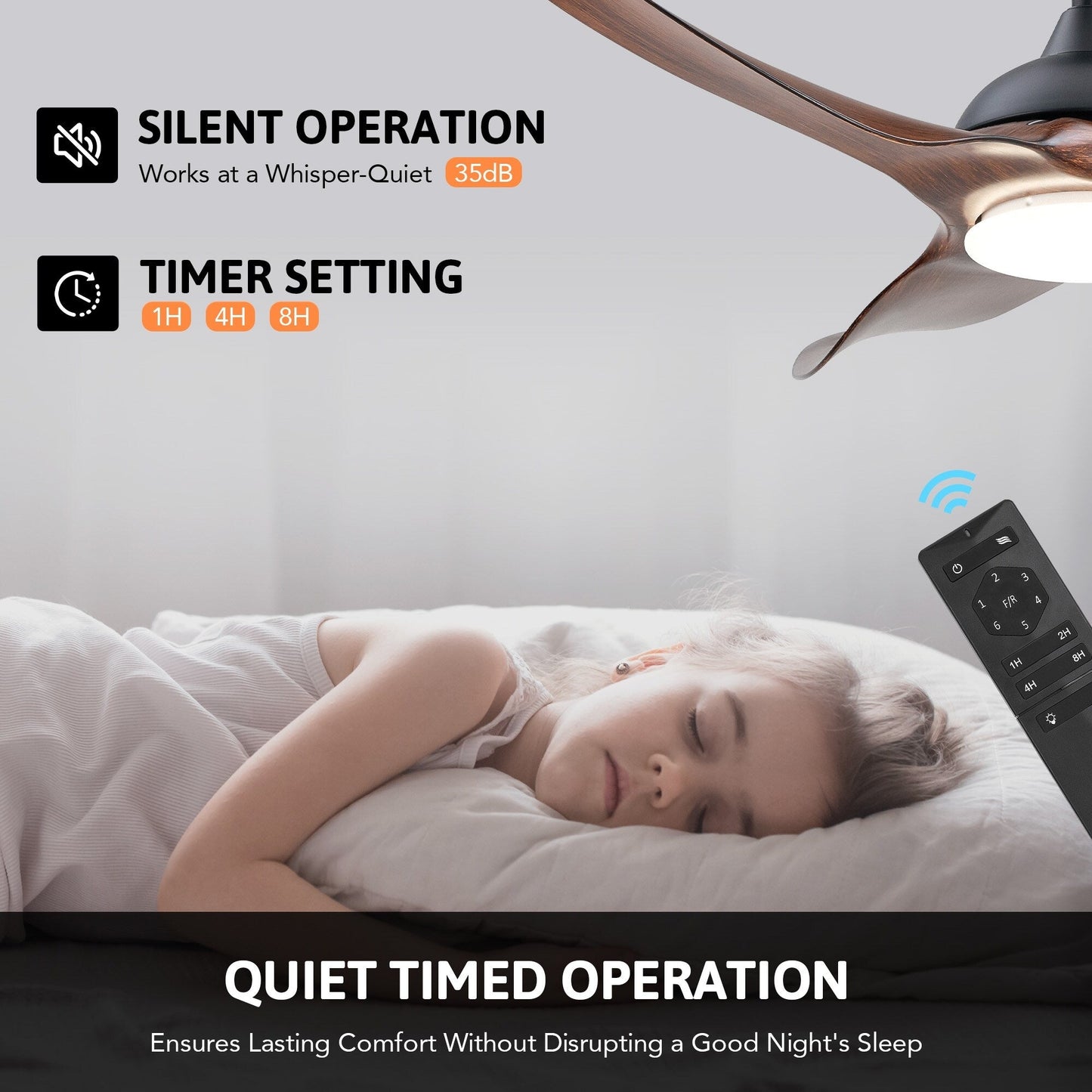 CO-Z 52 Outdoor Wet-Rated Waterproof LED Ceiling Fan with Dimmable Light and Remote Control