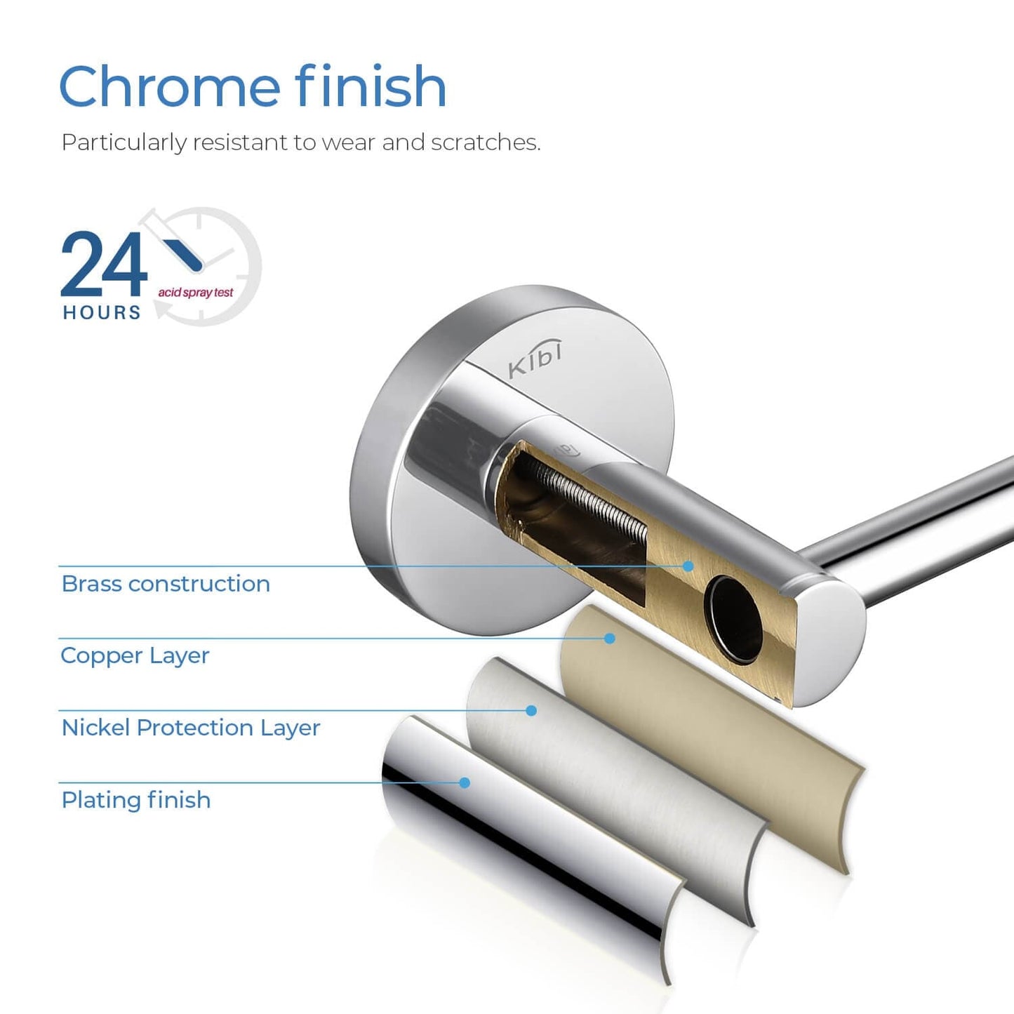 Circular Bathroom Toilet Paper Holder