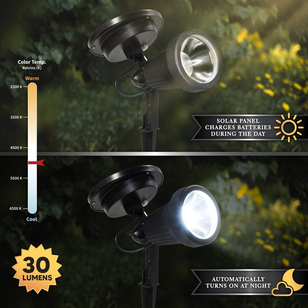 Classy Caps High Performance Solar Spotlight (Set of 2)