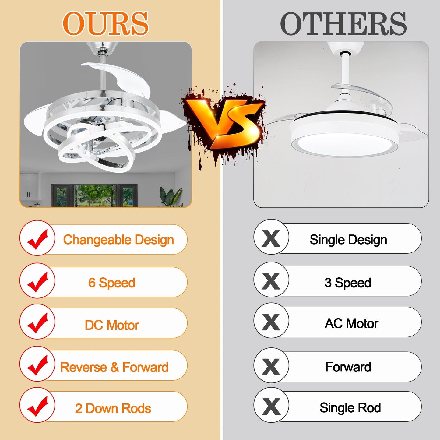 Cusp Barn 42 Retractable Ceiling Fan with Lights and Remote DIY Shape Fandelier Modern Silent DC Motor LED Ceiling Light