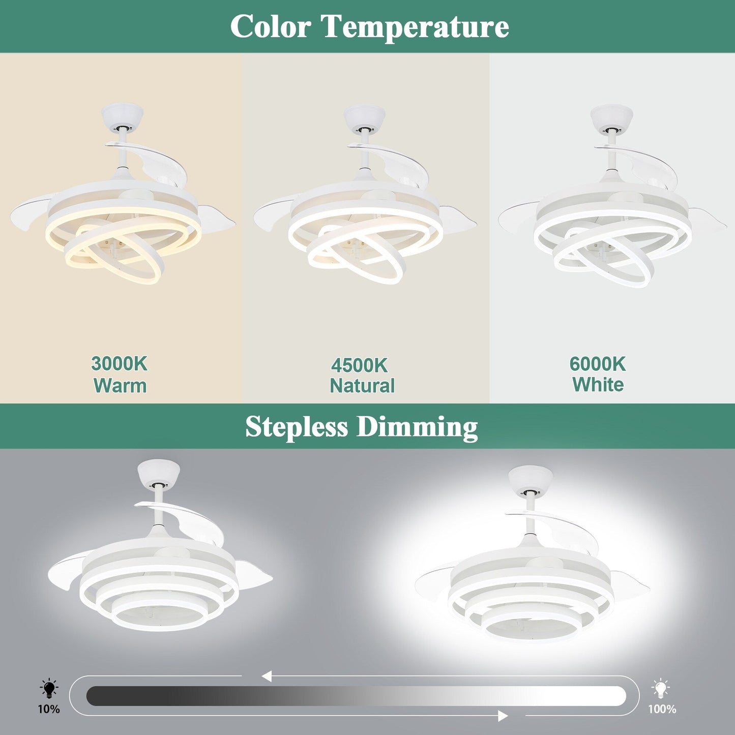 Cusp Barn 42 Retractable Ceiling Fan with Lights and Remote DIY Shape Fandelier Modern Silent DC Motor LED Ceiling Light
