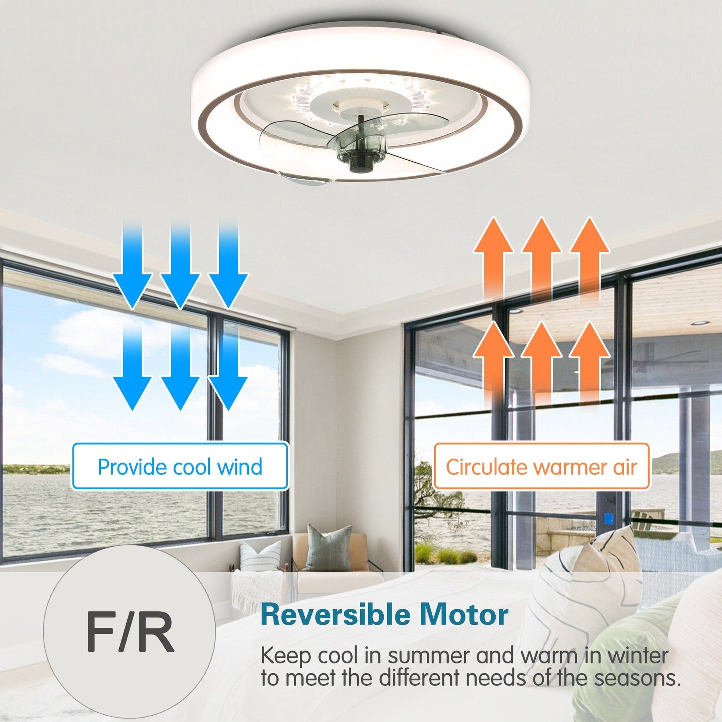 Cusp Barn 19-inch Modern Flush Mount Ceiling Fan with Light and Smart APP Remote Control Low Profile 3-Color Dimming LED Light