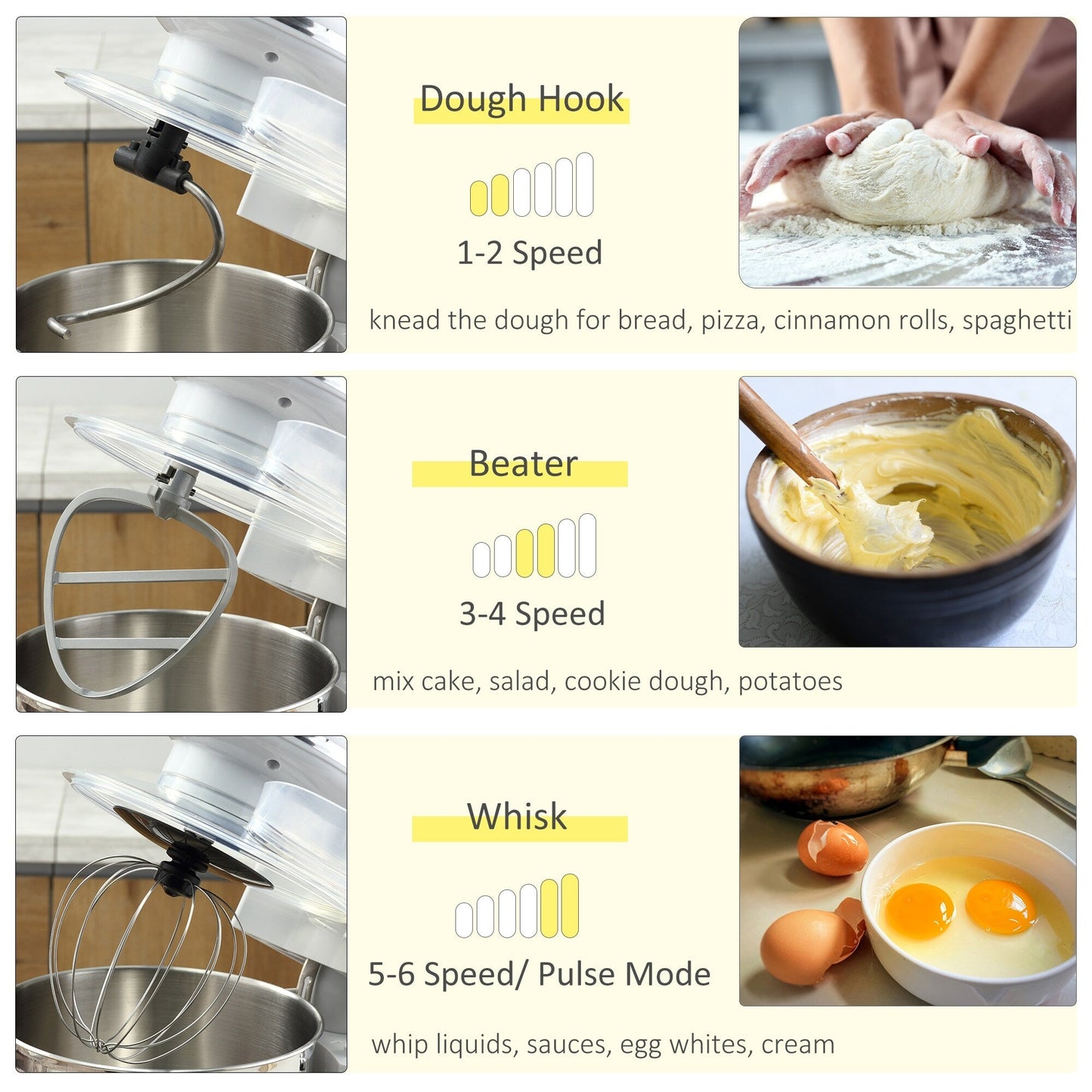 HOMCOM Stand Mixer with Splash Guard, Electric Hand Mixer Set with 6 qt. Large Mixing Bowl - 14.5 x 9 x 14.5