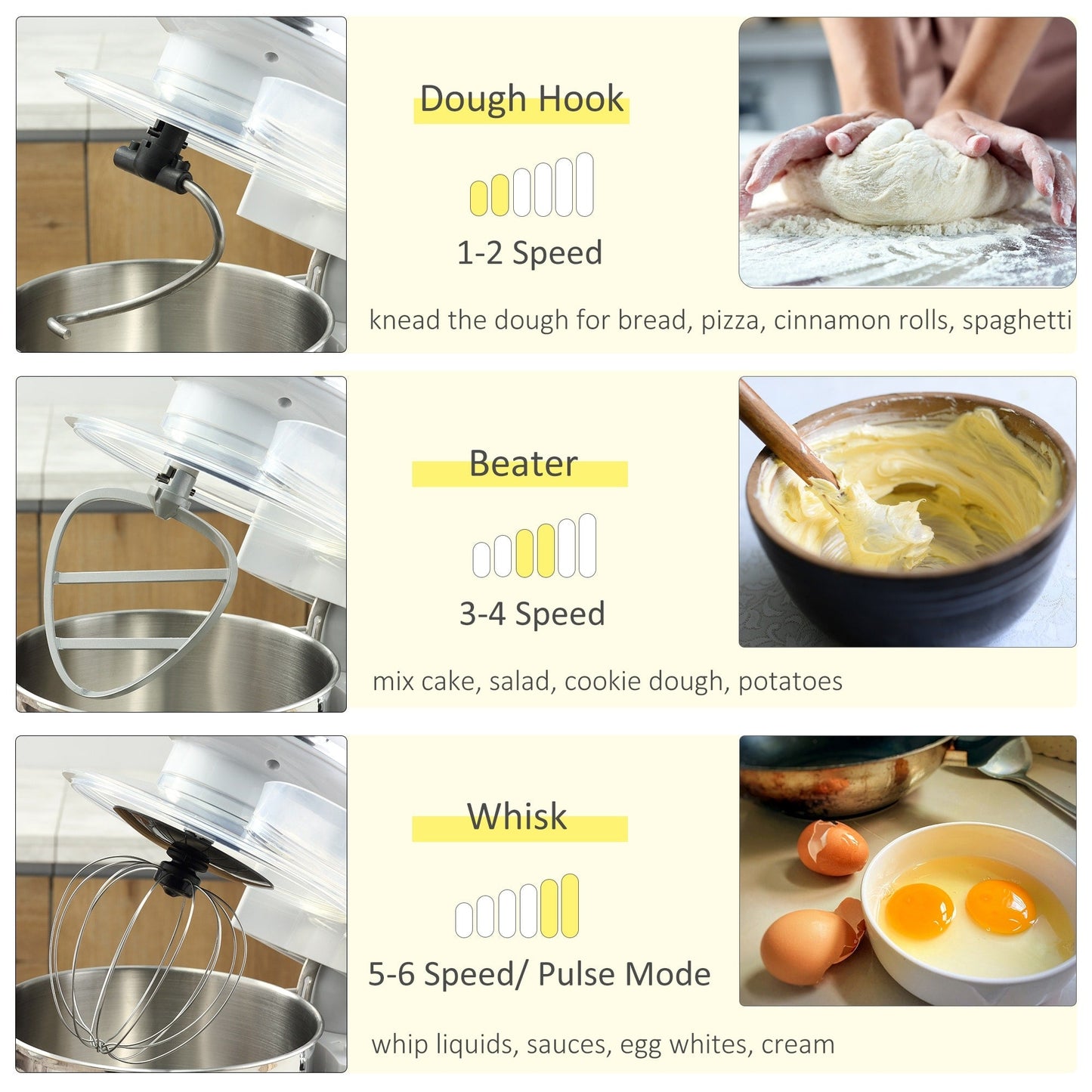 HOMCOM Stand Mixer with Splash Guard, Electric Hand Mixer Set with 6 qt. Large Mixing Bowl - 14.5 x 9 x 14.5