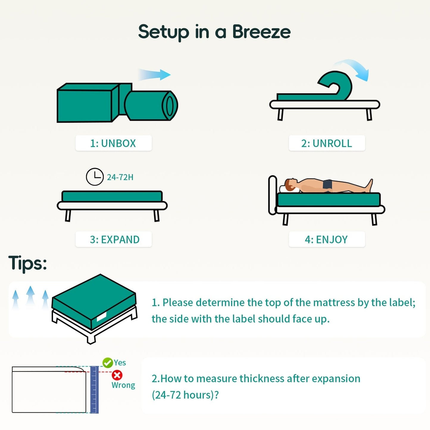 SweDrea 12 in. Medium Hybrid Memory Foam Mattress with CertiPUR-US and Oeko-TEX , Featuring Bamboo Charcoal Absorption.