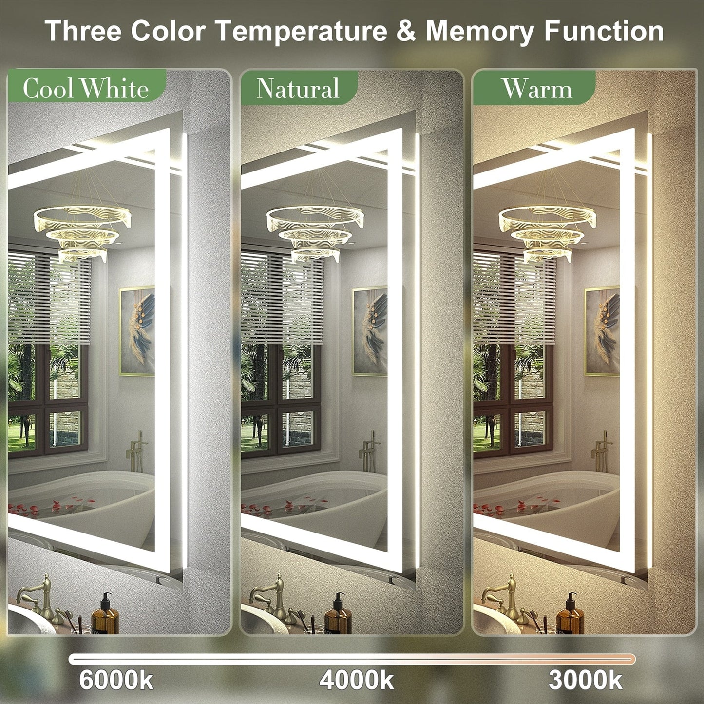 KIOTEE Super Bright Anti-fog LED Bathroom Mirror with Backlit and Front Lighting 3-Year Warranty