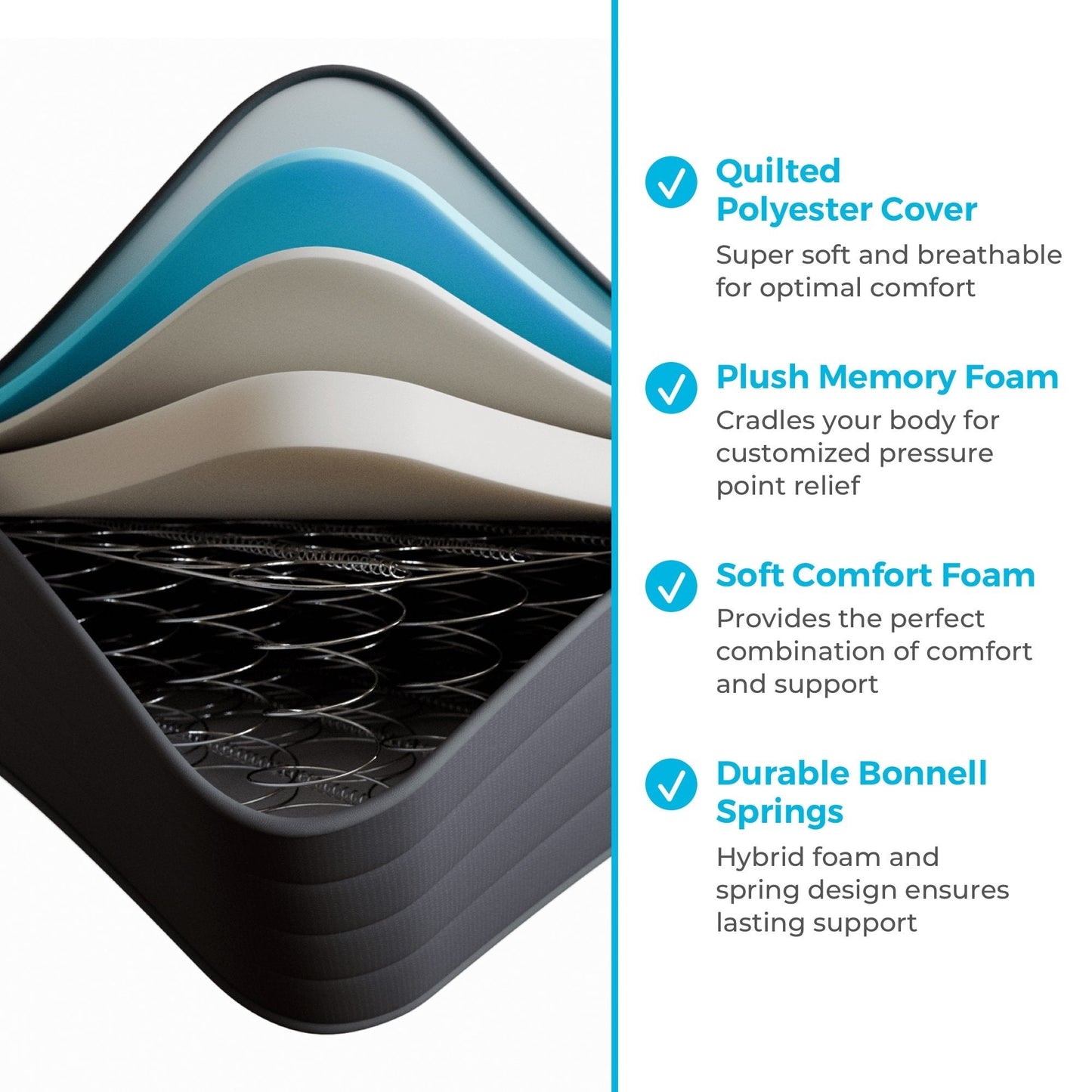 Linenspa 8 In. Firm Gel Memory Foam Hybrid Mattress