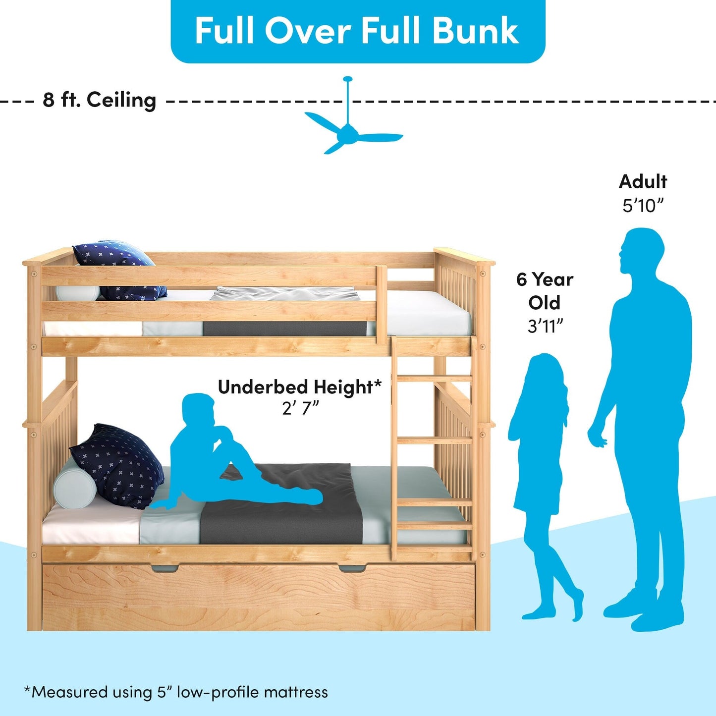 Max and Lily Full over Full Bunk Bed with Trundle Bed