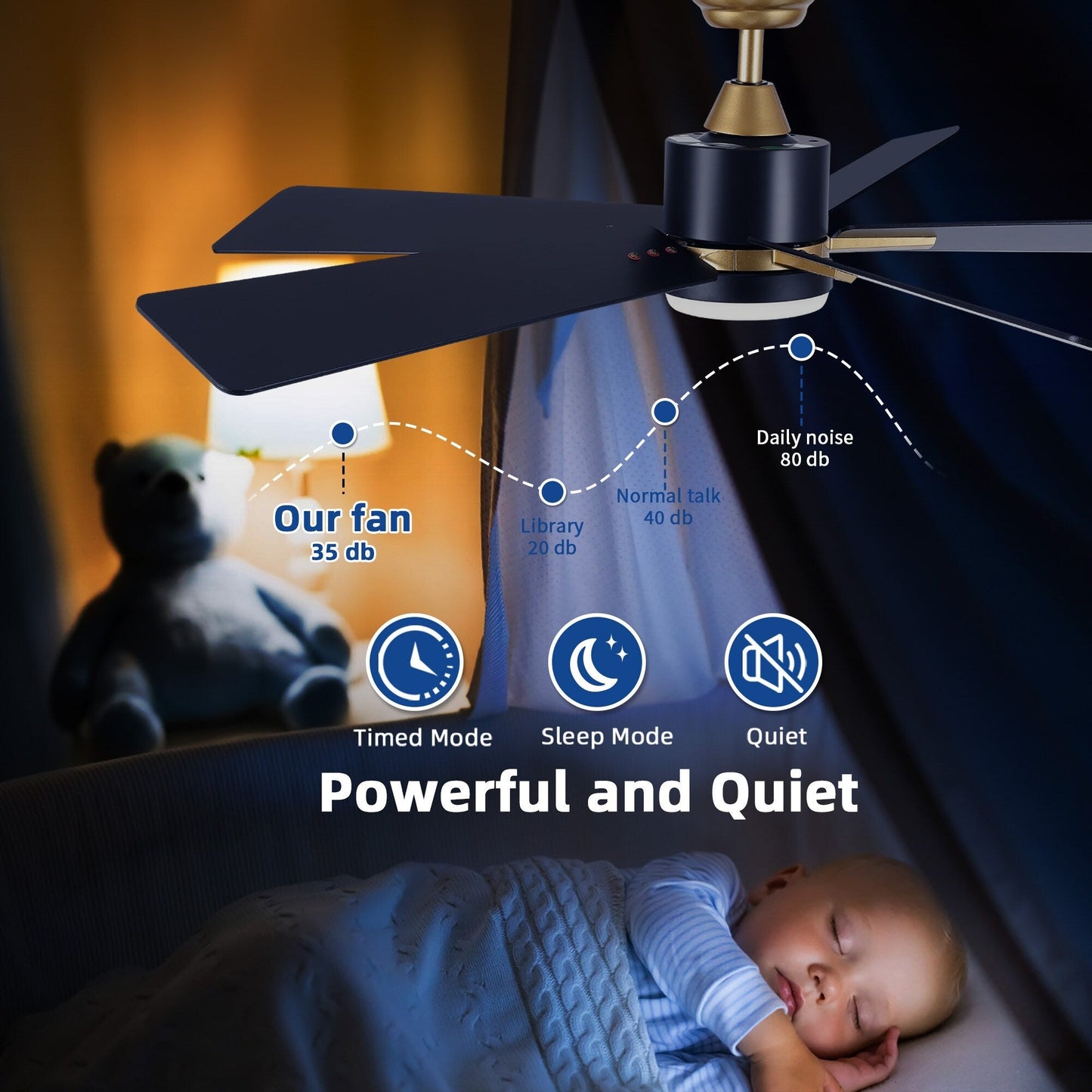 Moasis 52 Inch Smart Ceiling Fan with LED Light and Remote & APP Control