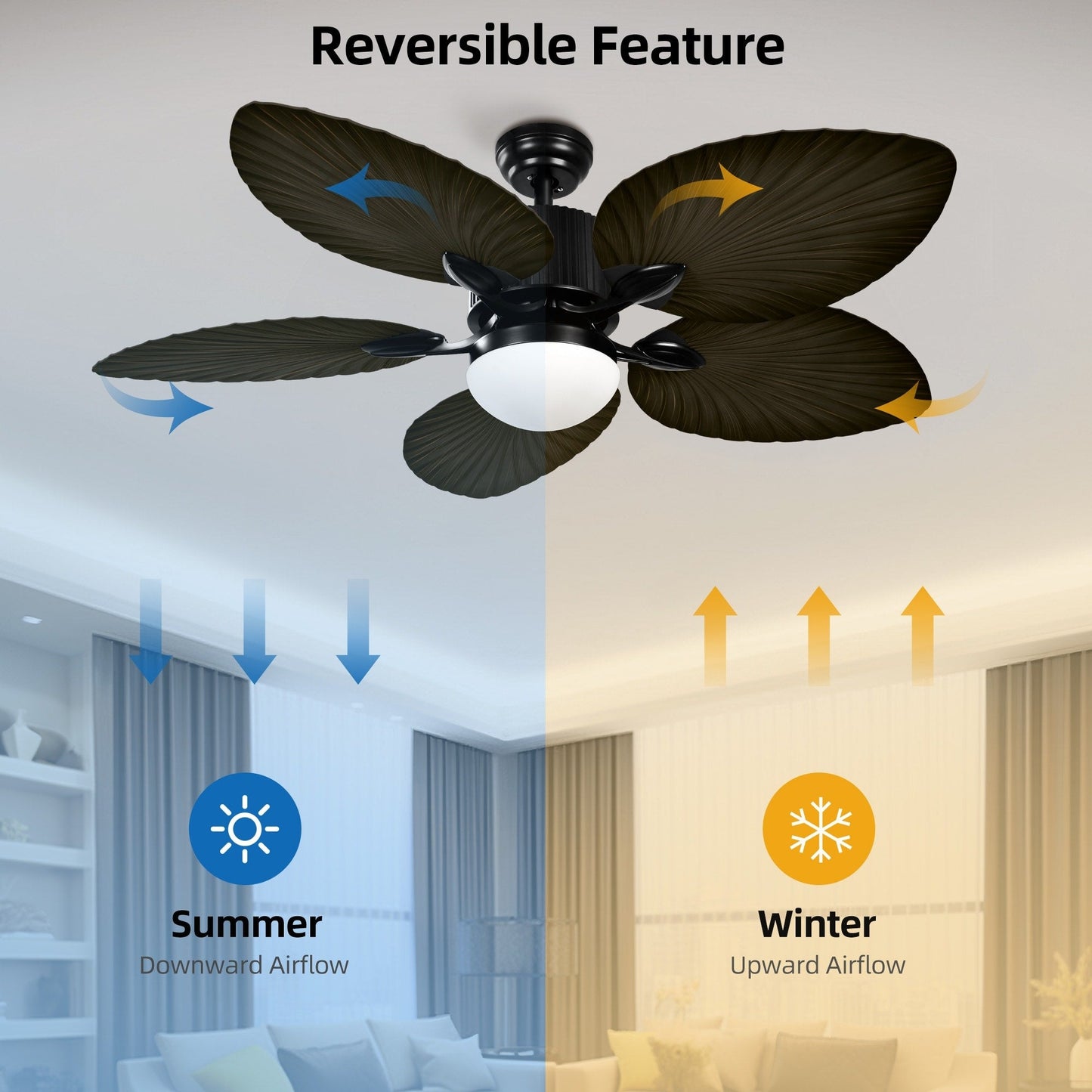 Moasis 52 Palm Leaf Ceiling Fan with Light Tropical Style with Remote