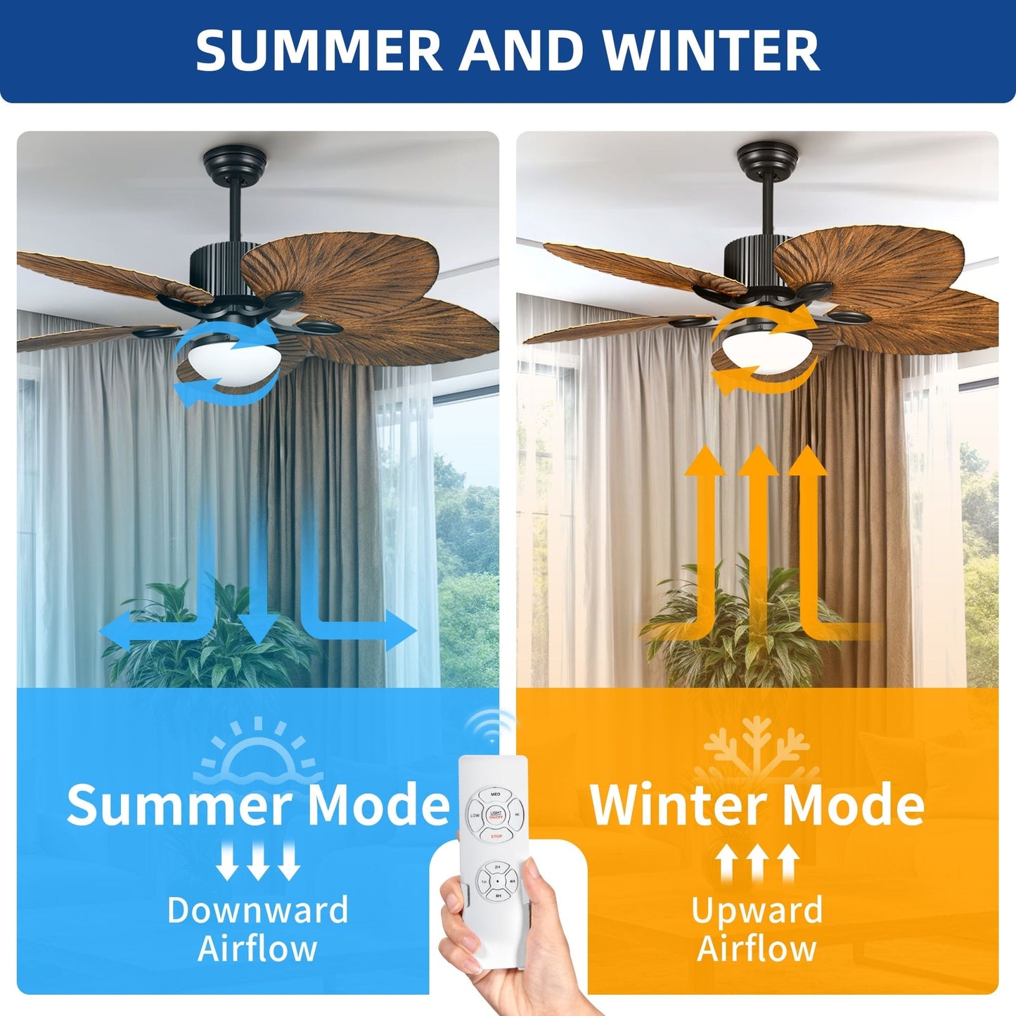 Moasis 52 Palm Leaf Ceiling Fan with Light Tropical Style with Remote