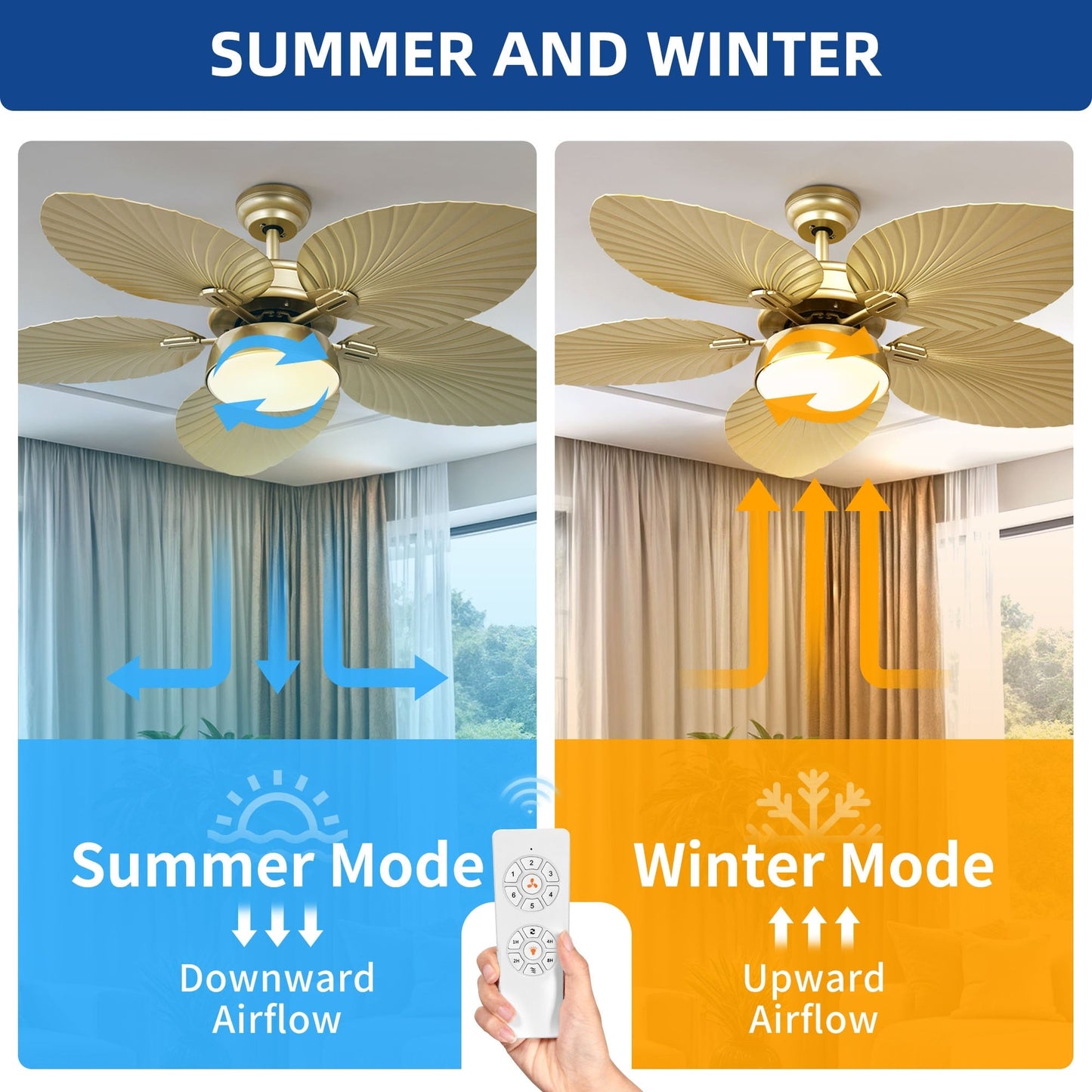 Moasis 52 Palm Leaf Ceiling Fan with Light Tropical Style with Remote
