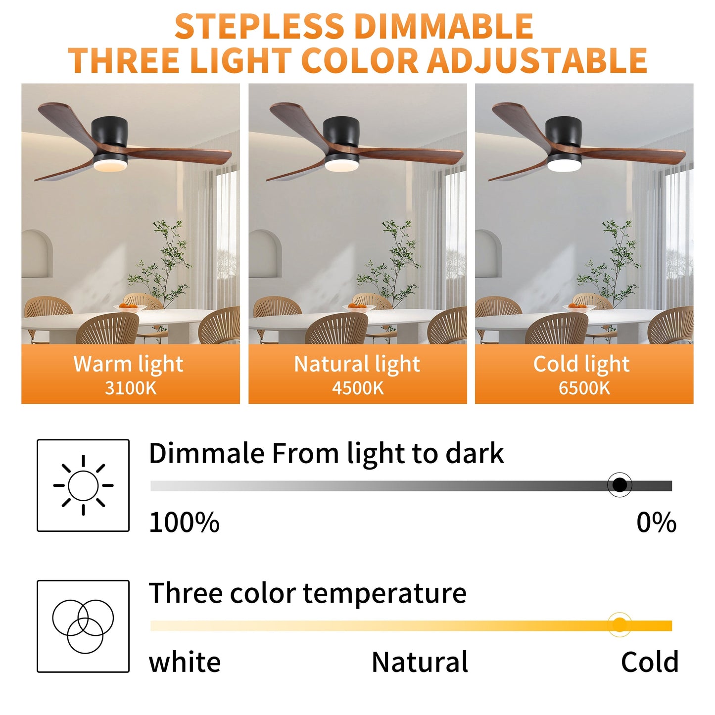 Modern Flush Mount Chandelier Ceiling Fans with Dimmable LED Light & Remote, Livingroom 42 Reversible Motor Ceiling Fans, Black