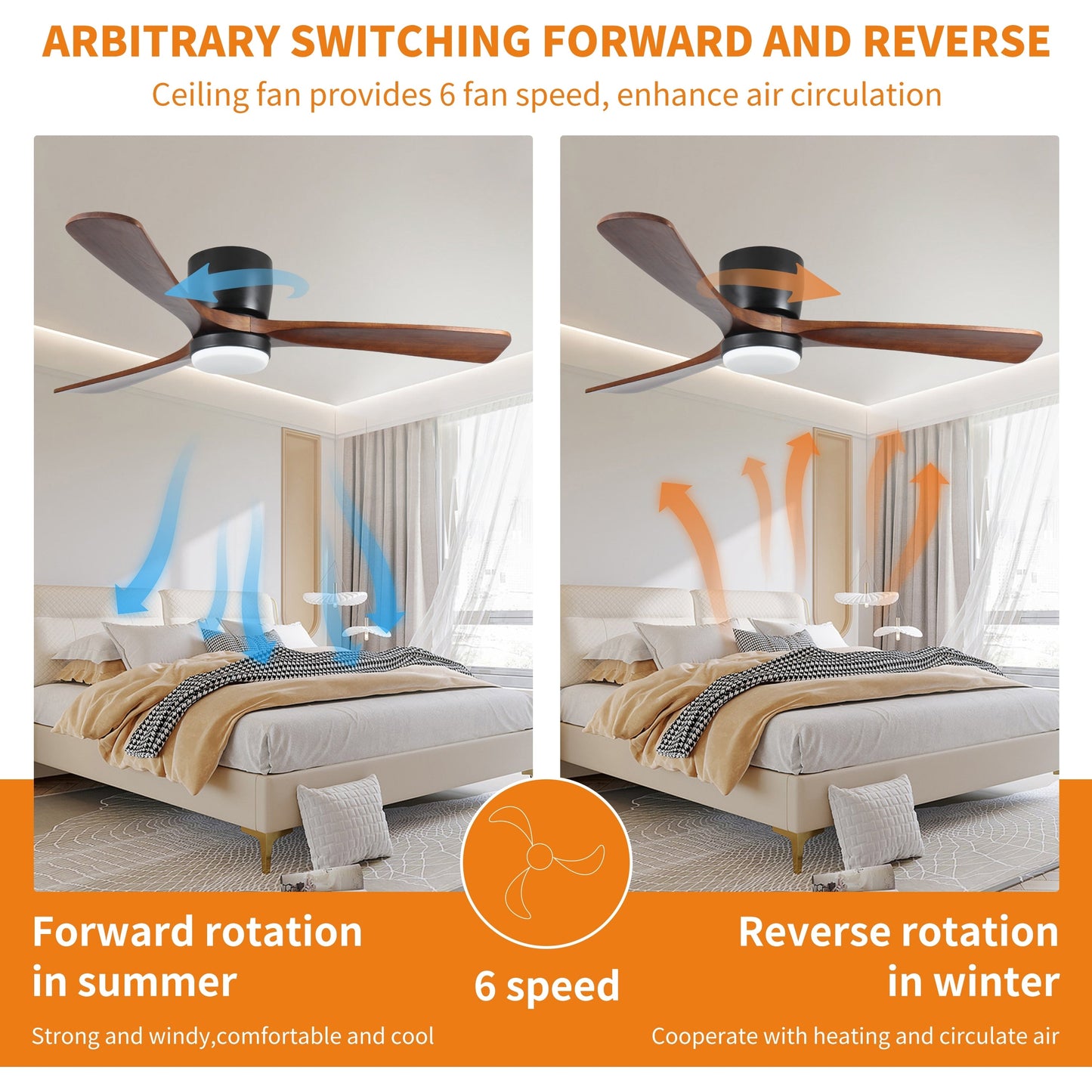 Modern Flush Mount Chandelier Ceiling Fans with Dimmable LED Light & Remote, Livingroom 42 Reversible Motor Ceiling Fans, Black