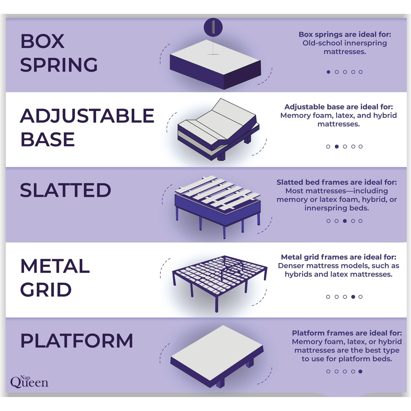 NapQueen Maxima 8'' Hybrid Mattress