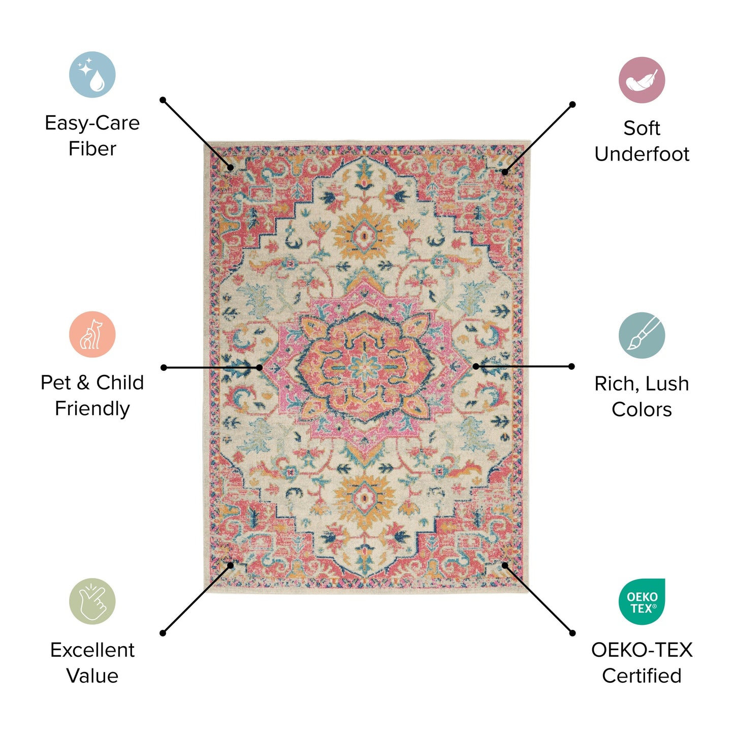 Nourison Passion Indigo Blue Coastal Geometric Area Rug