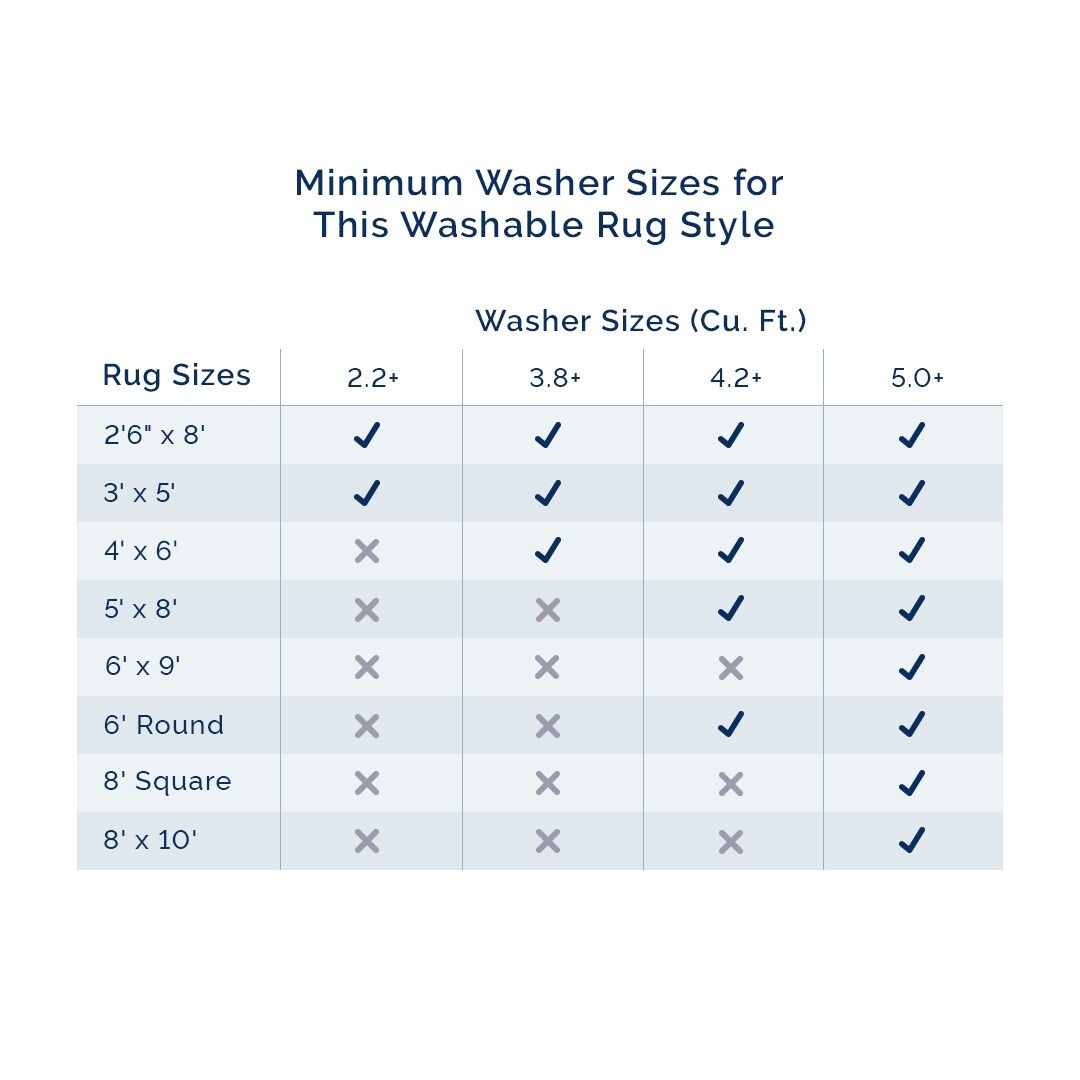 Nuloom Rosana Floral Machine Washable Indoor/Outdoor Area Rug