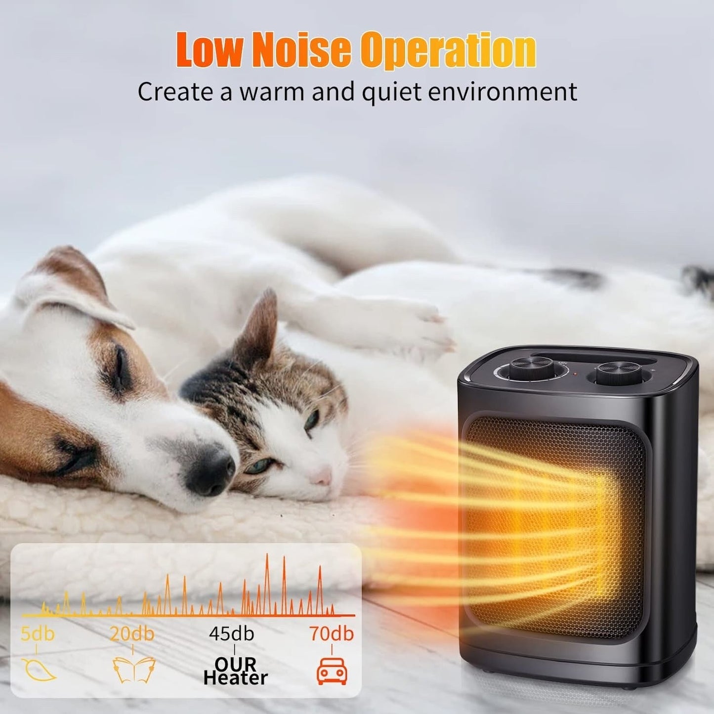 Portable Electric Heater Ceramic Fan Small Mini Heaters Indoor Use ETL Certified 3 Modes Thermostat - 7.28D x 6.5W x 9.65H