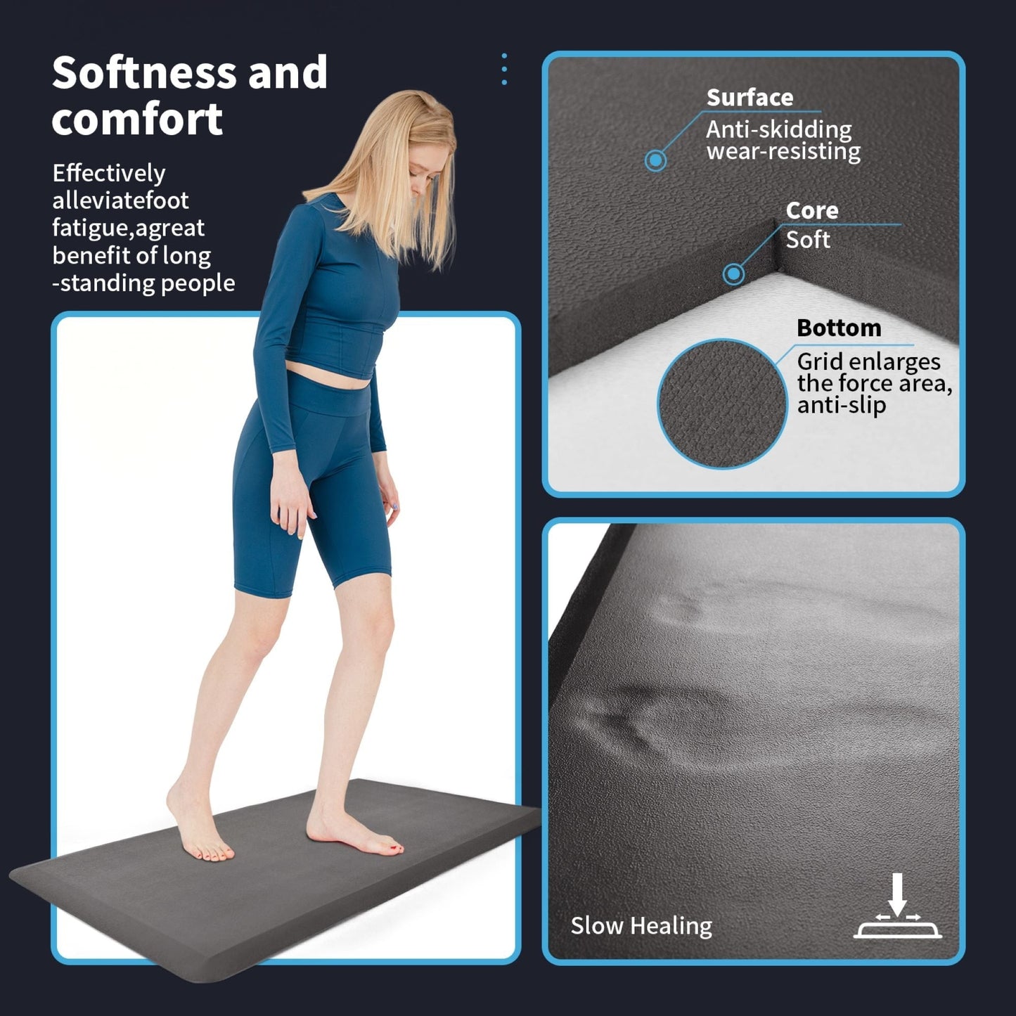 Anti-Fatigue Comfort Mat Non-Slip&All-Purpose Comfort-for Kitchen Office Standing Desk