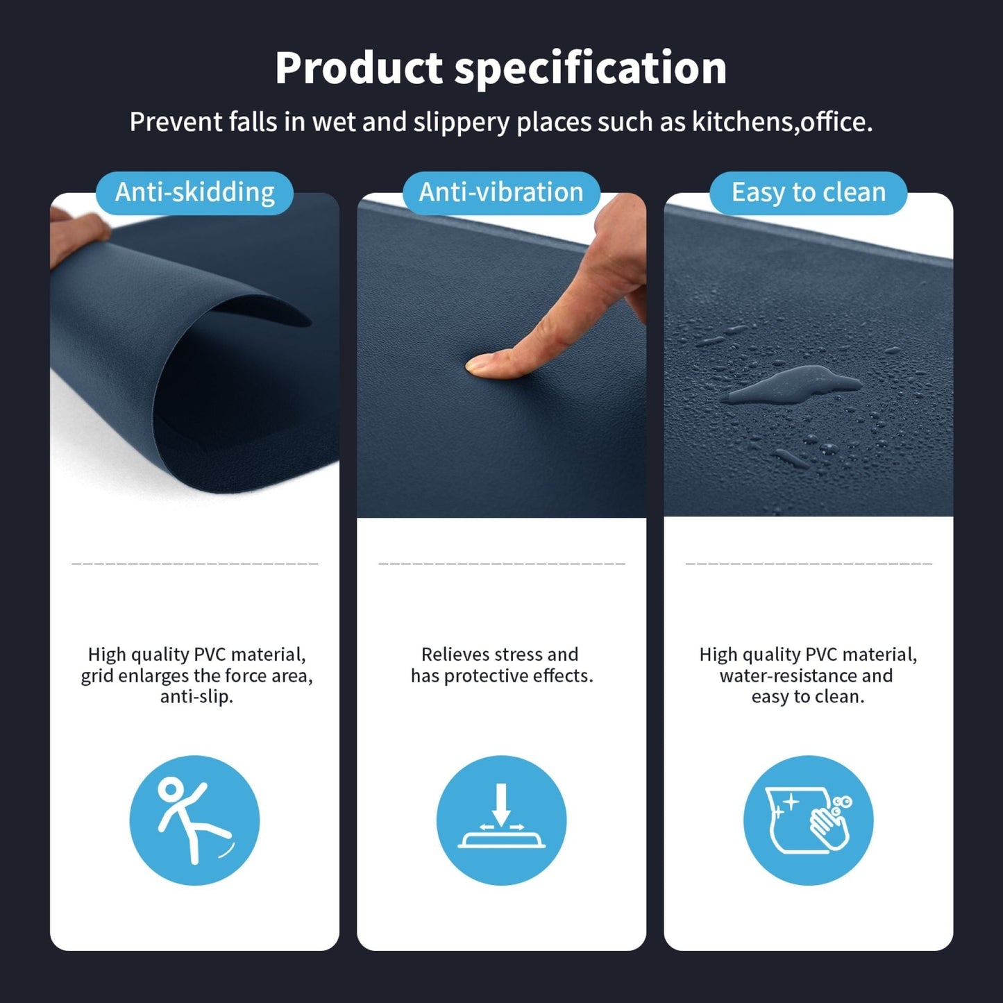 Anti-Fatigue Comfort Mat Non-Slip&All-Purpose Comfort-for Kitchen Office Standing Desk