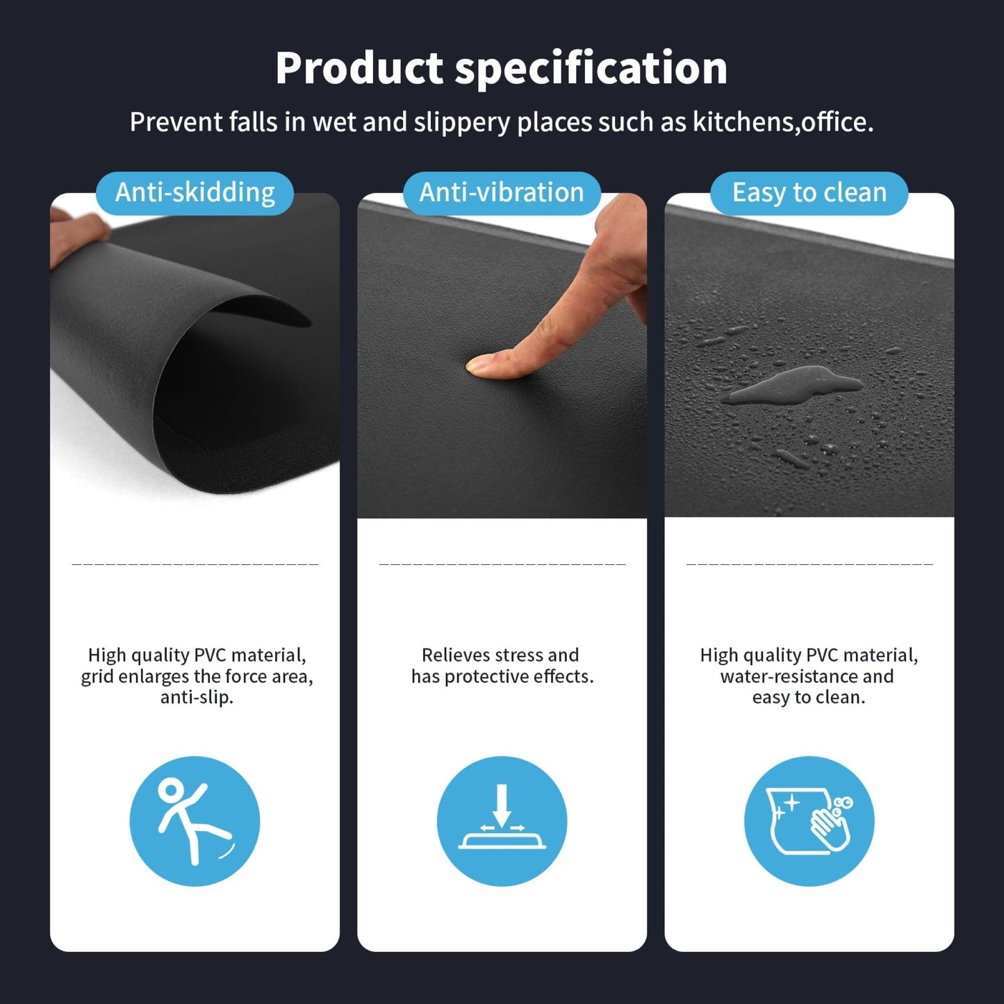 Anti-Fatigue Comfort Mat Non-Slip&All-Purpose Comfort-for Kitchen Office Standing Desk