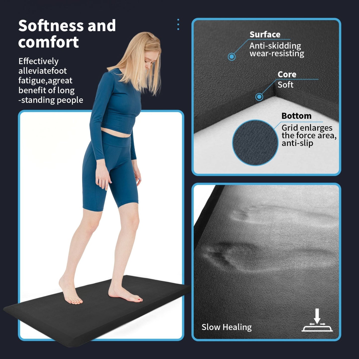 Anti-Fatigue Comfort Mat Non-Slip&All-Purpose Comfort-for Kitchen Office Standing Desk