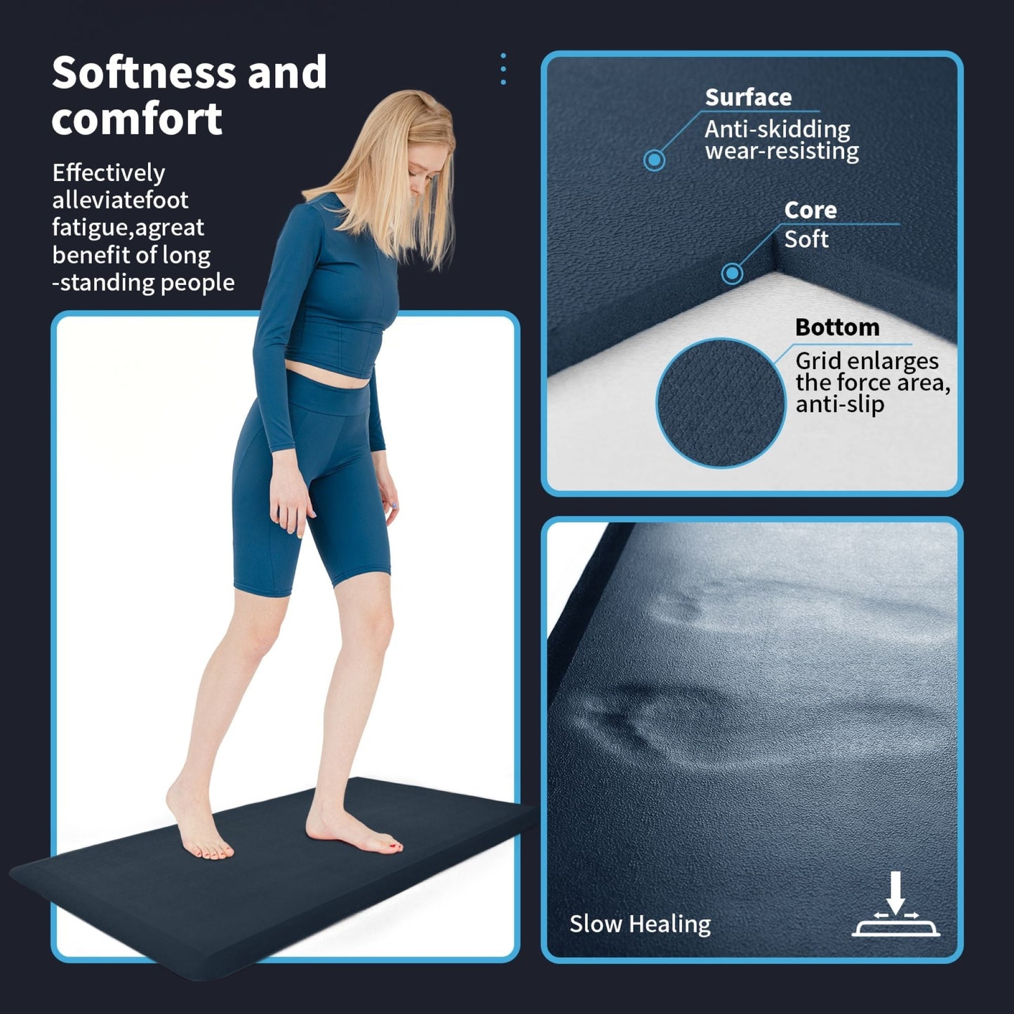 Anti-Fatigue Comfort Mat Non-Slip&All-Purpose Comfort-for Kitchen Office Standing Desk