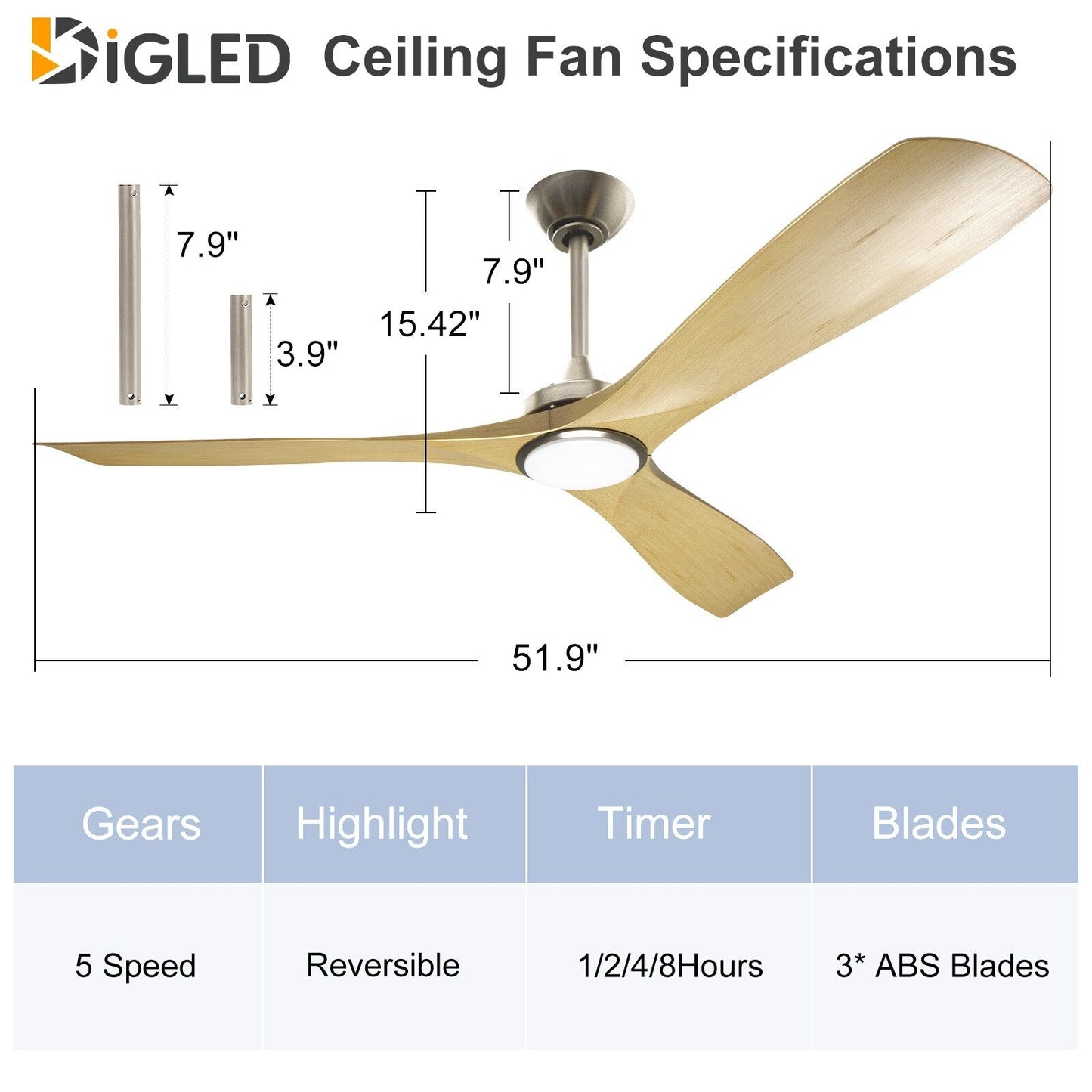 Remote Ceiling Fan with Lights Flush Mount