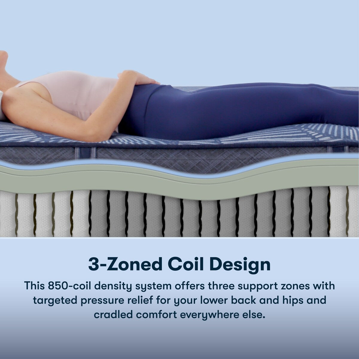 Serta Perfect Sleeper Pacific Peace 12 Hybrid Firm Mattress