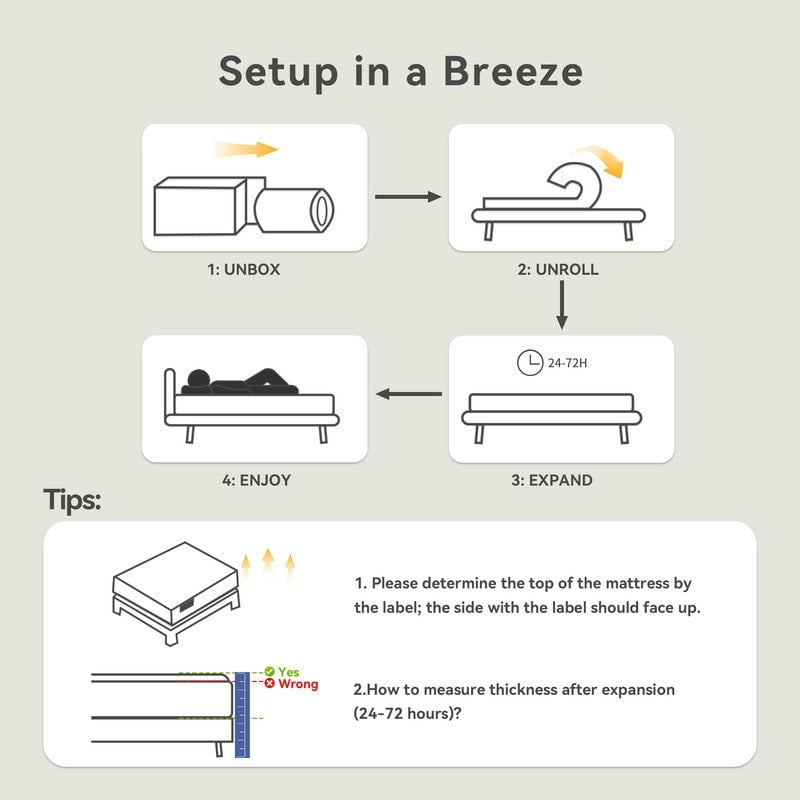 SweDrea 10 in. Medium Firm Gel-infused Memory Foam Hybrid Mattress Cooling and Breathable with CertiPUR-US, SGS and OEKO-TEX