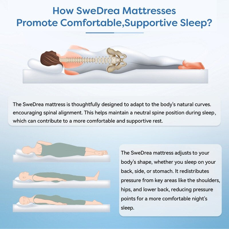 SweDrea 10in. Innerspring Hybrid Cooling and Breathable Medium Firm Mattress with CertiPUR-US, SGS and OEKO-TEX Certified