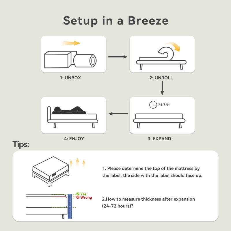 SweDrea 8/12 in Medium Firm Gel-infused Memory Foam Hybrid Mattress Cooling and Breathable with CertiPUR-US, SGS and OEKO-TEX