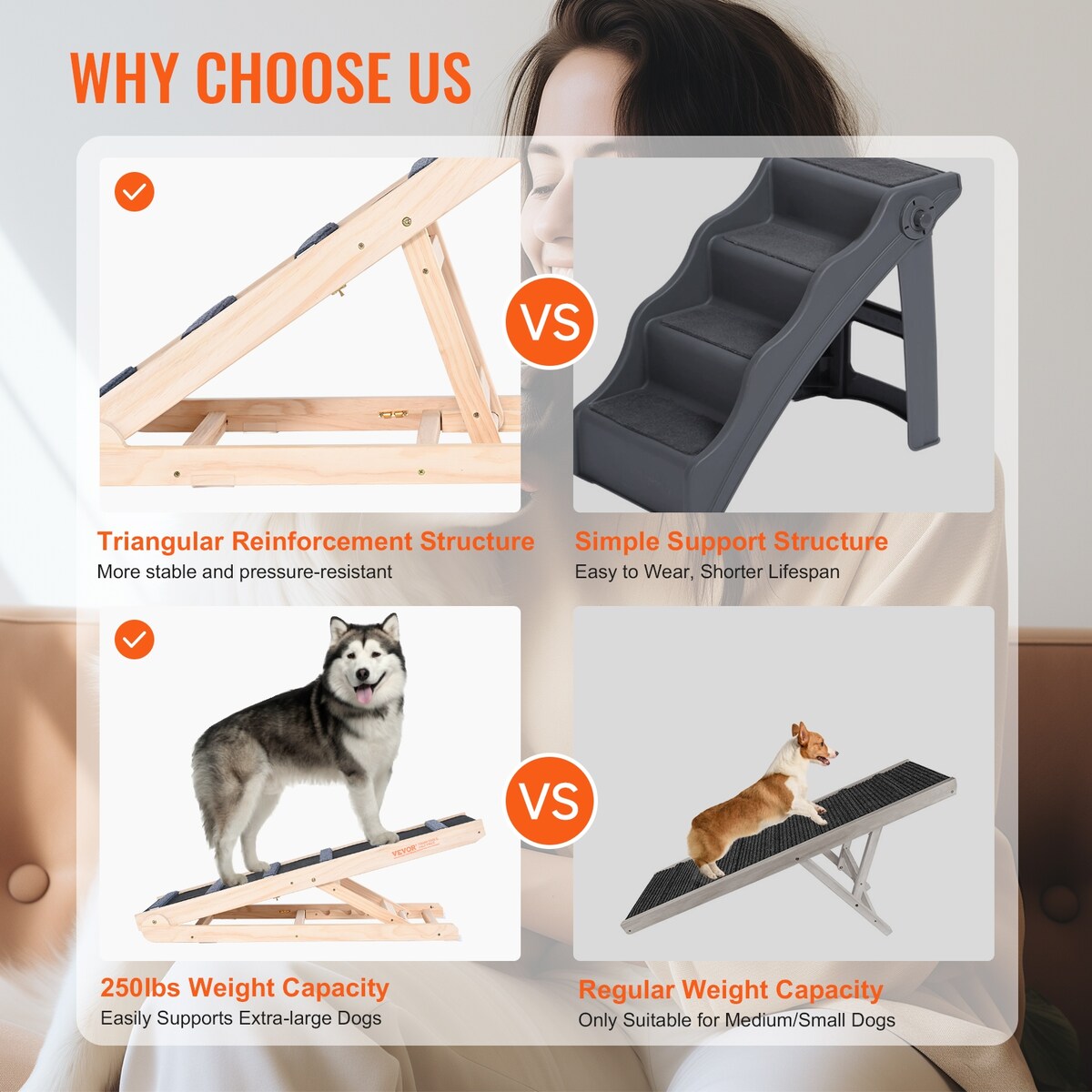 VEVOR Dog Ramp,Folding Pet Ramp for Bed,Adjustable Dog Ramp for Adjustable,Suitable for Couch,Sofa,Car