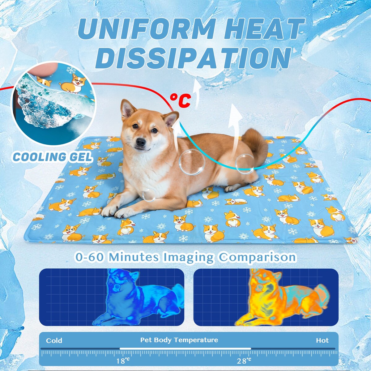 WOWMAX Dog Cooling Mat Dog Mat with Self Cooling - Medium