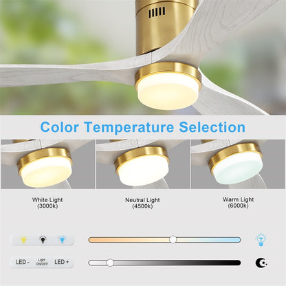Sofucor 52 Inch Flush Mount Ceiling Fan with Remote, Reversible Motor,Integrated Light Optional