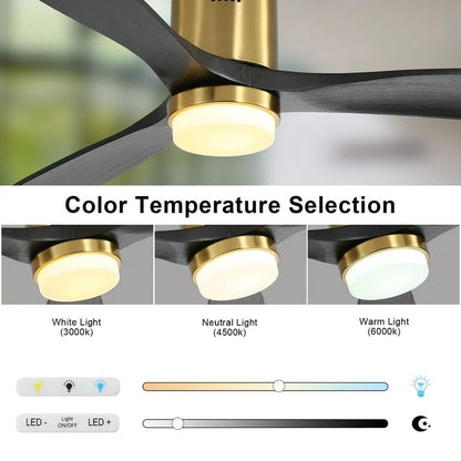 Sofucor 52 Inch Flush Mount Ceiling Fan with Remote, Reversible Motor,Integrated Light Optional