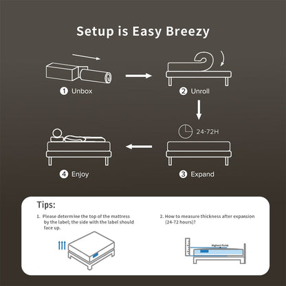SweDrea 12in. Cooling Innerspring Hybrid Medium Firm mattress Motion Isolation with CertiPUR-US, SGS and OEKO-TEX Certified