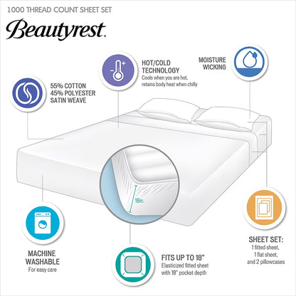 Beautyrest 1000 Thread Count Cotton Blend Cooling 4 PC Sheet Set