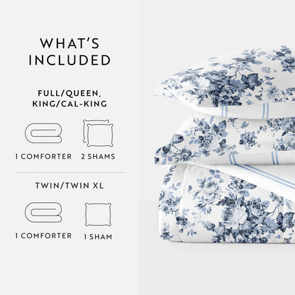 Becky Cameron Cabbage Rose Pattern Reversible Comforter Set