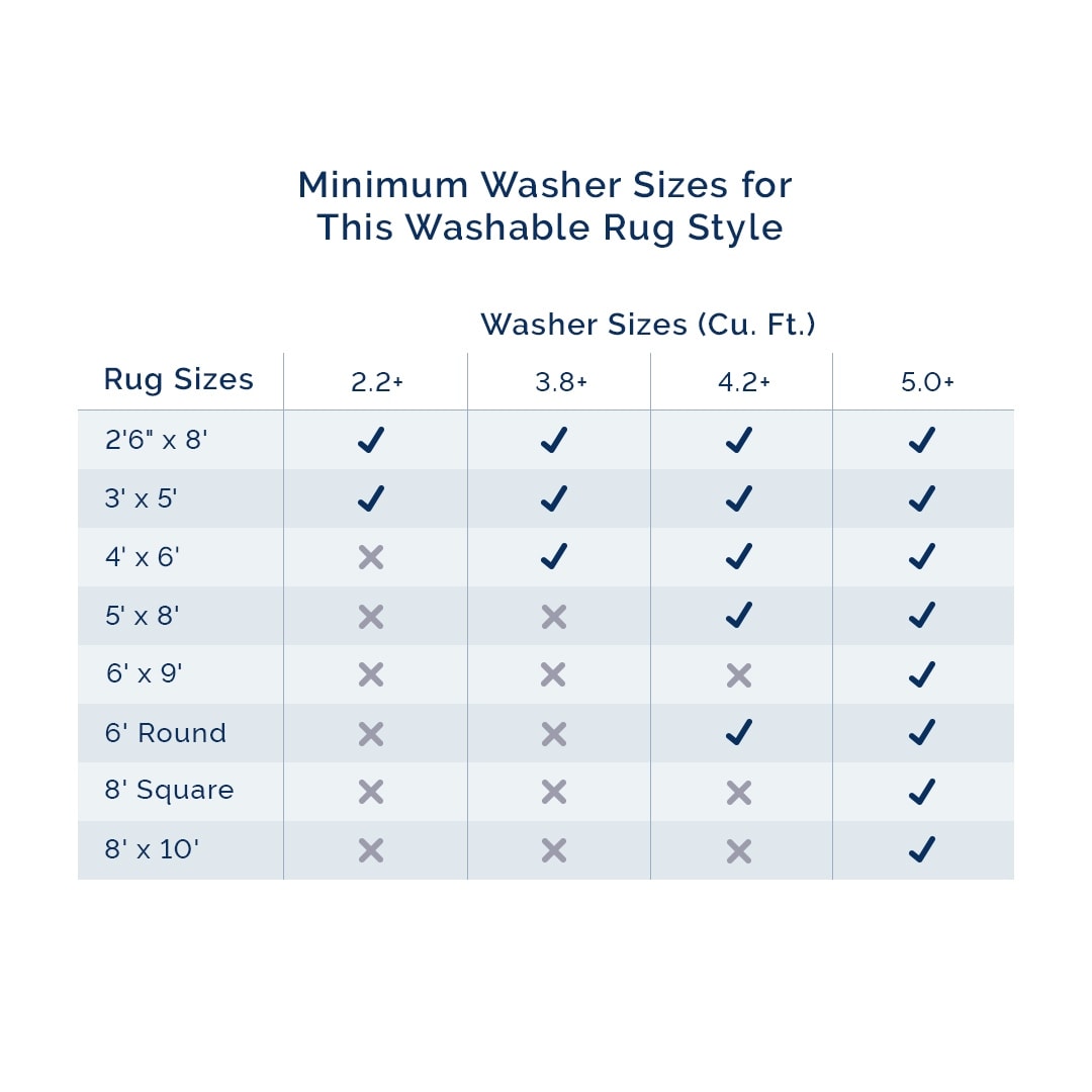 Nuloom Rosana Floral Machine Washable Indoor/Outdoor Area Rug