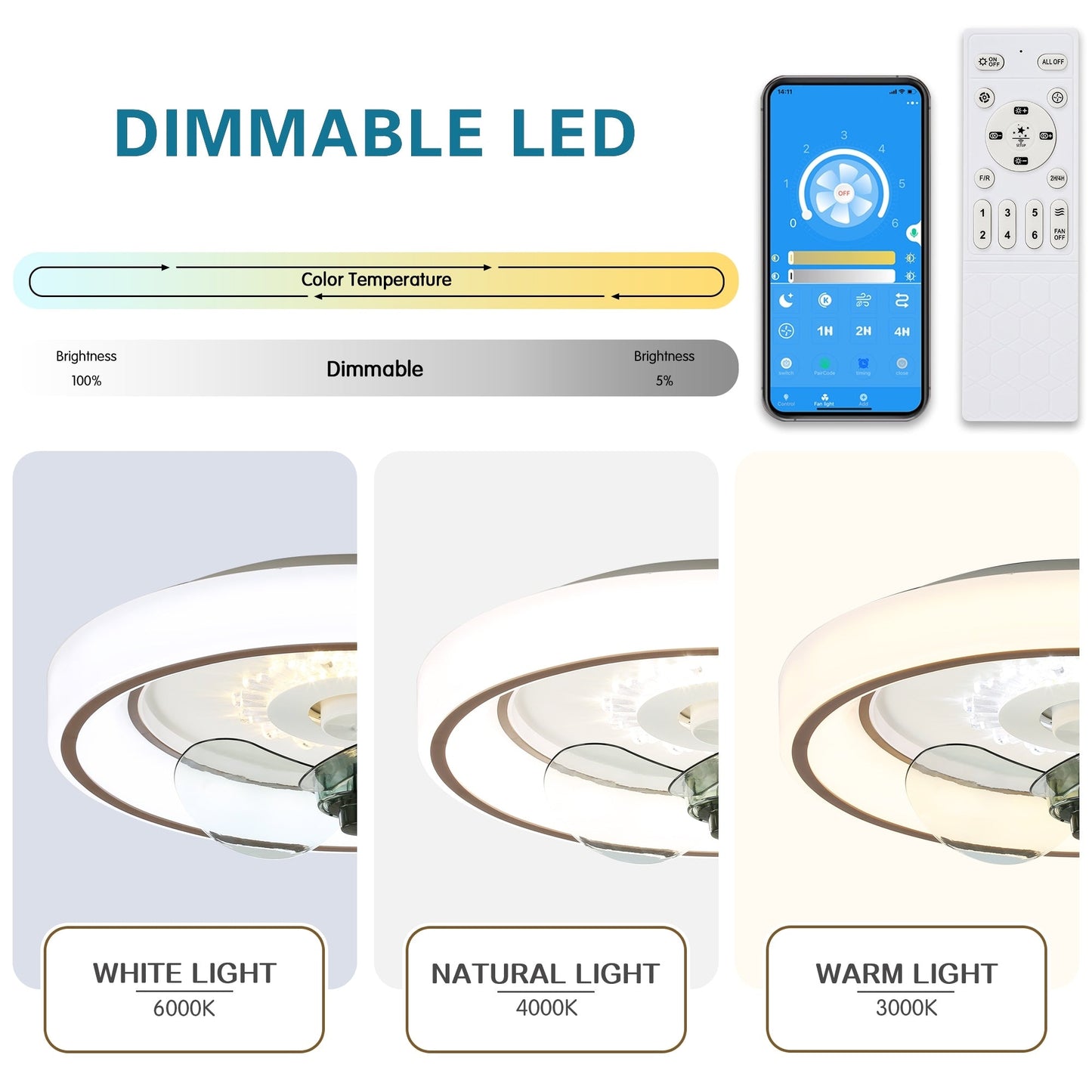 Cusp Barn 19-inch Modern Flush Mount Ceiling Fan with Light and Smart APP Remote Control Low Profile 3-Color Dimming LED Light